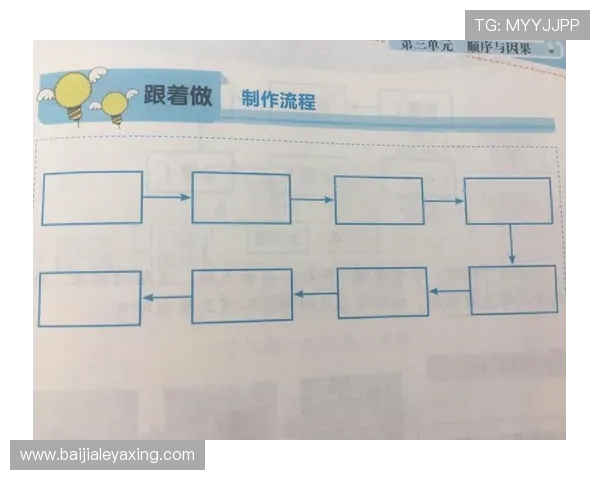 欧宝真人会员注册流程图完整流程图示帮助用户高效完成注册