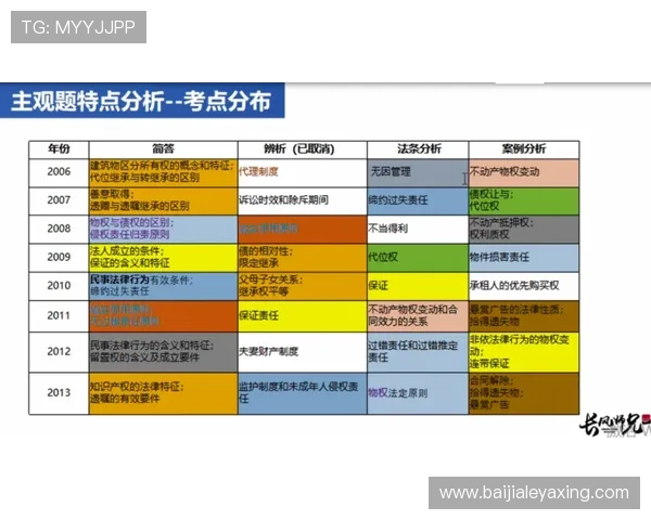 提升百家乐路单技巧水平的实用建议与新手必学的操作技巧指南